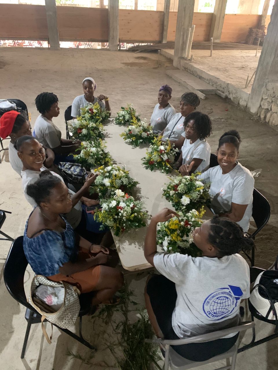 Formation professionnelle